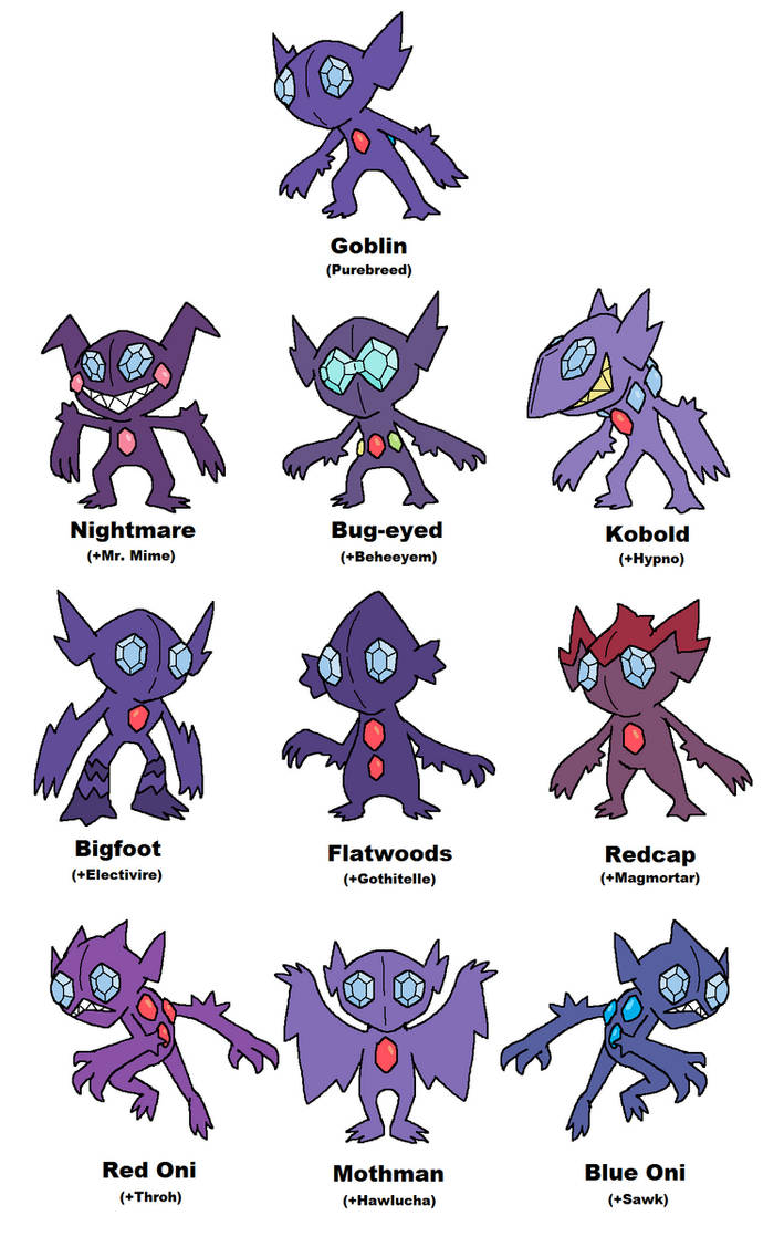 Sableye variations by JWNutz on DeviantArt