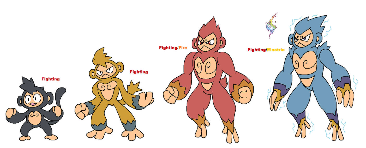 Those monkey men that fight a lot by JWNutz on DeviantArt