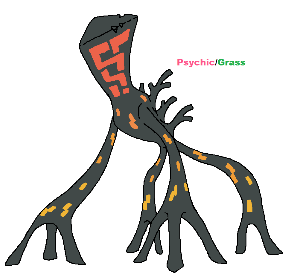 Fyrúnian Tribrute Classification: Masked Beast Pokemon Tribe: Fighting  Ability: Guts/Vital Spirit Hidden Ability: Anger Point Dex…