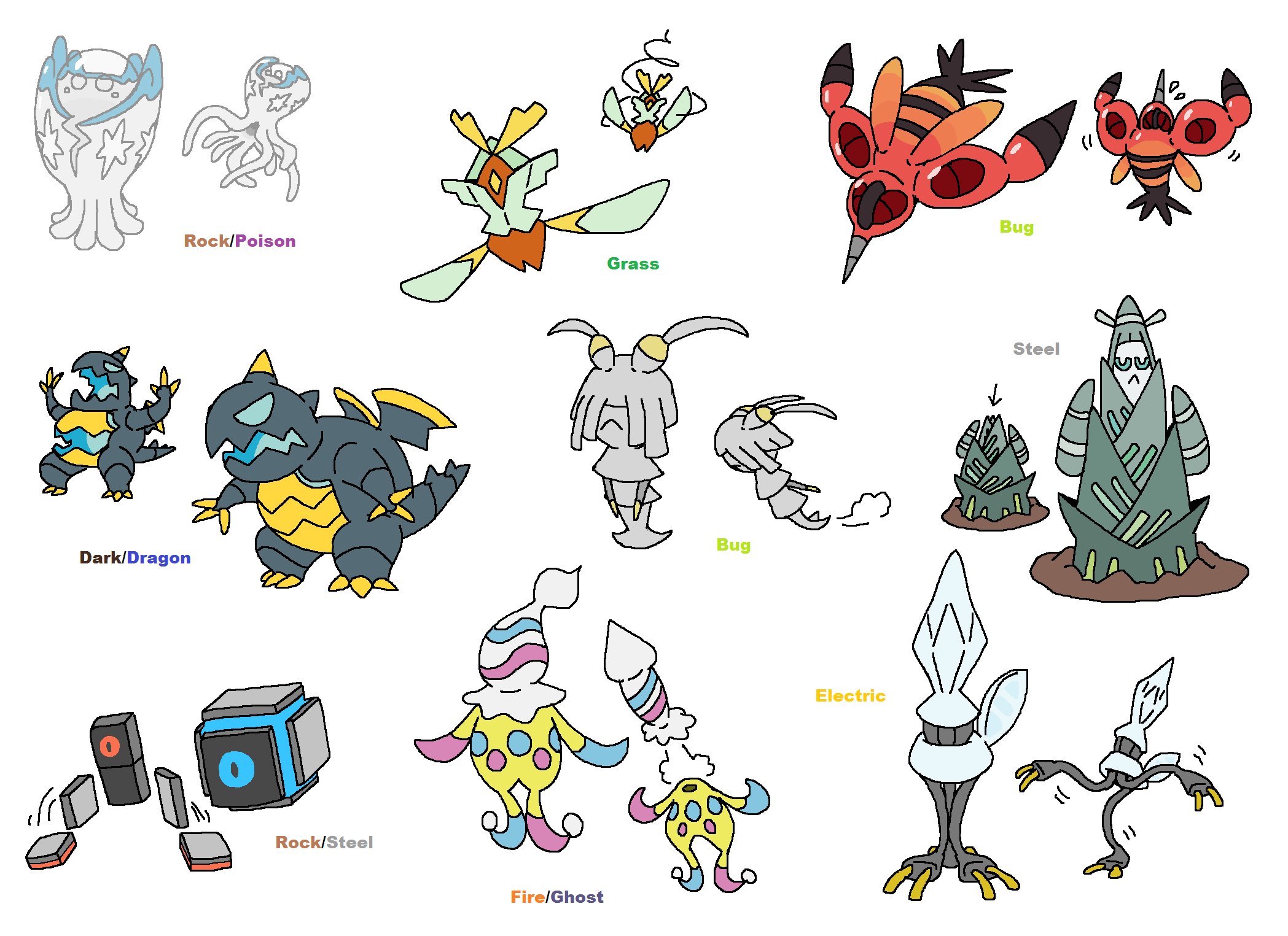 All Ultra Beasts Pokémon Fusion