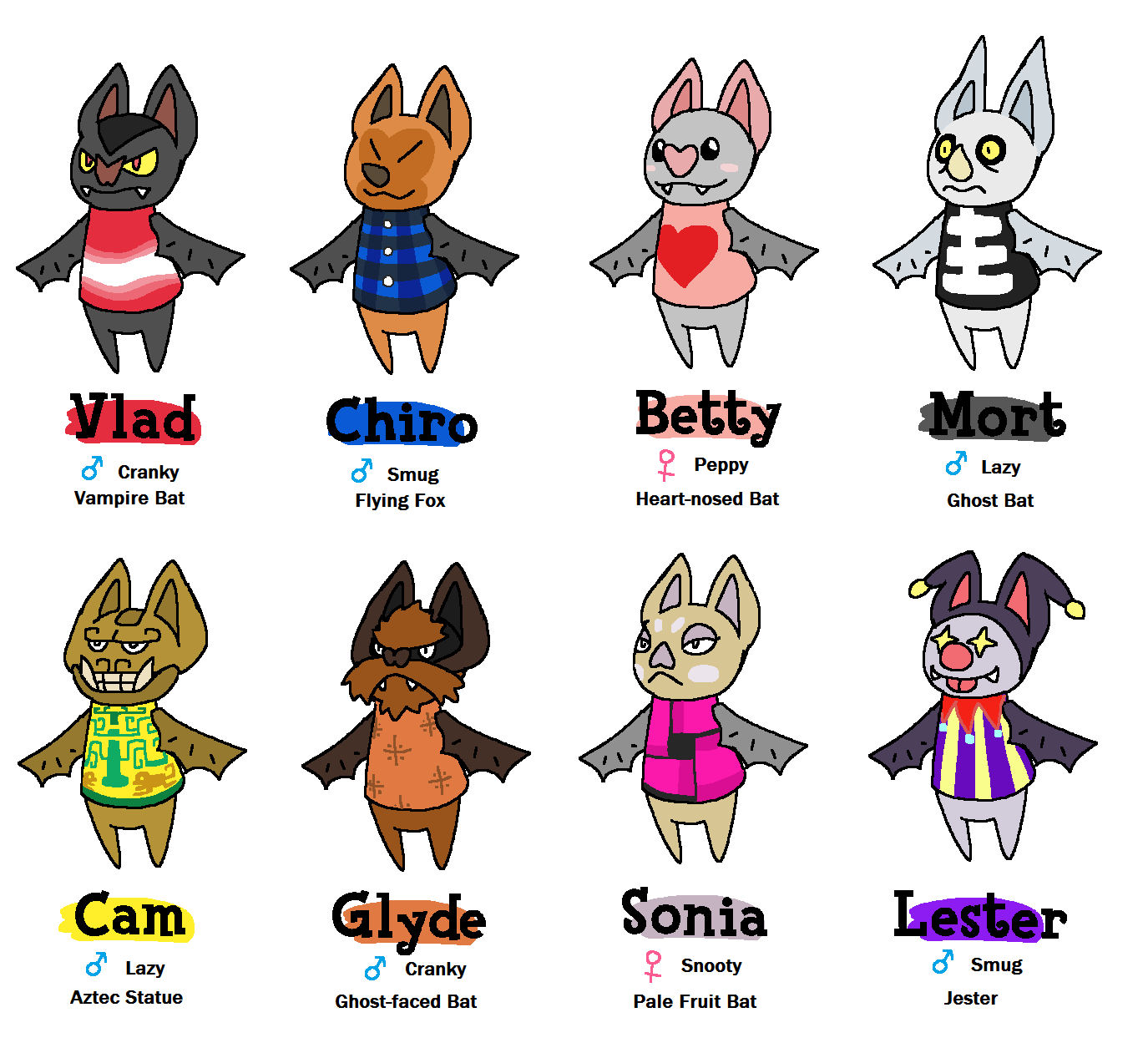 Animal Crossing villagers- Bats by JWNutz on DeviantArt Animal Crossing villagers- Bats by JWNutz on DeviantArt