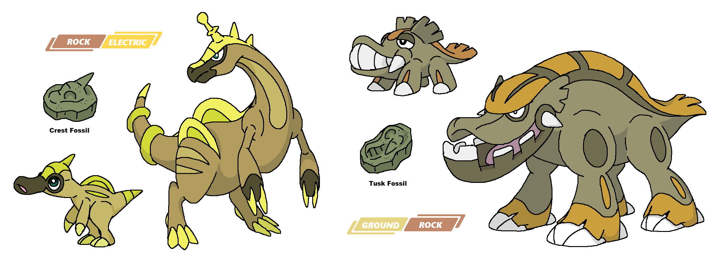 Complete Galar fossils by JWNutz on DeviantArt