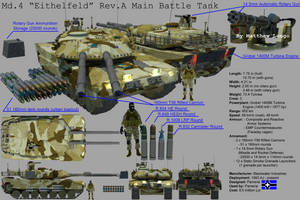 Pamerian Main Battle Tank: 'Eithelfeld' Rev.A