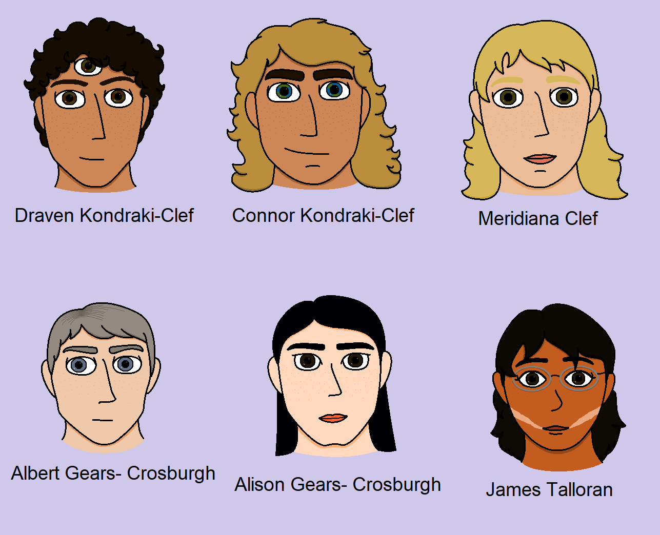 Scp Faces 2 By Lepidolitecharolette On Deviantart Scp Faces 2 By Lepidolitecharolette On Deviantart
