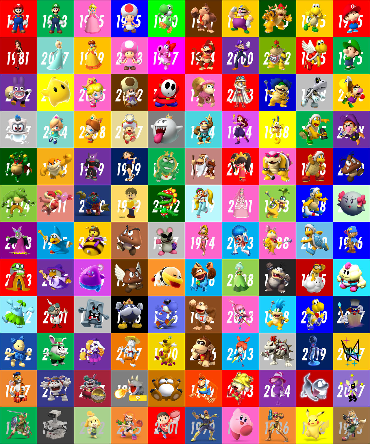 Mario Kart 10 Proposed Character List By Tgartworks On Deviantart