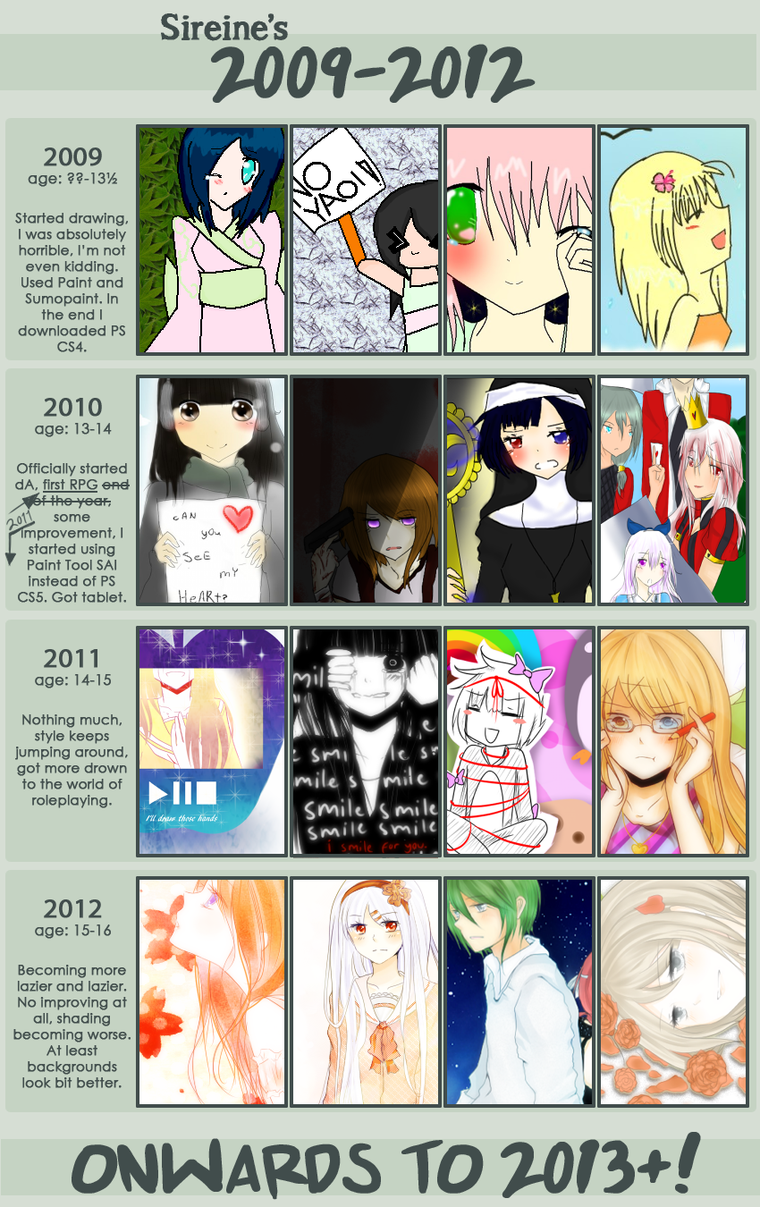 Improvement meme 2009-2012