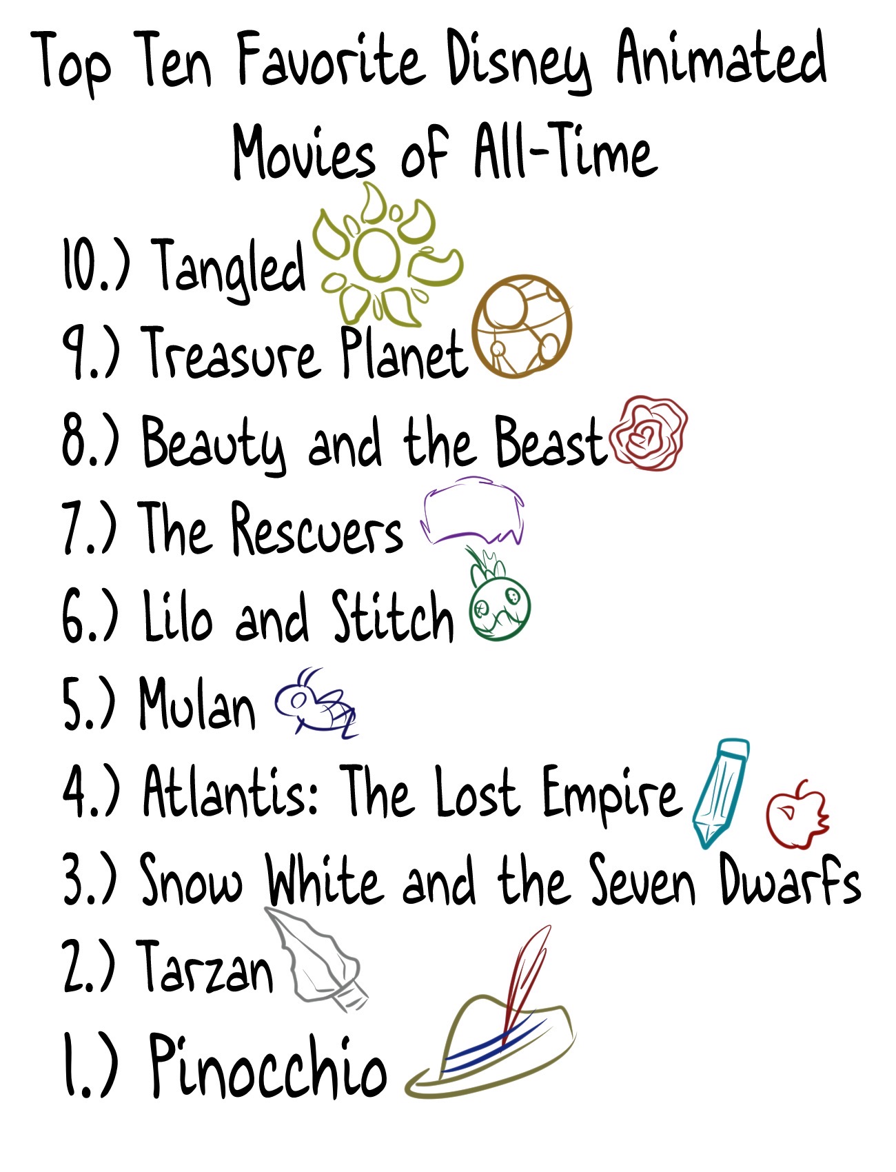 Top Ten Favorite Disney Animated Movies by QueerMars on DeviantArt Top Ten Favorite Disney Animated Movies by QueerMars on DeviantArt