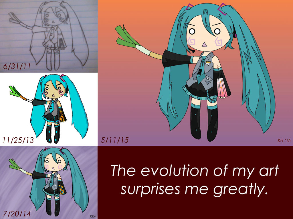 My Evolution of Art by darkfirekate on DeviantArt