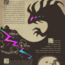 Artcana Lore (Page 2/5)