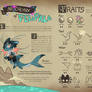 Artcalynx Trait Sheet: Felipala Region