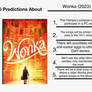 5 Predictions about Wonka (2023)