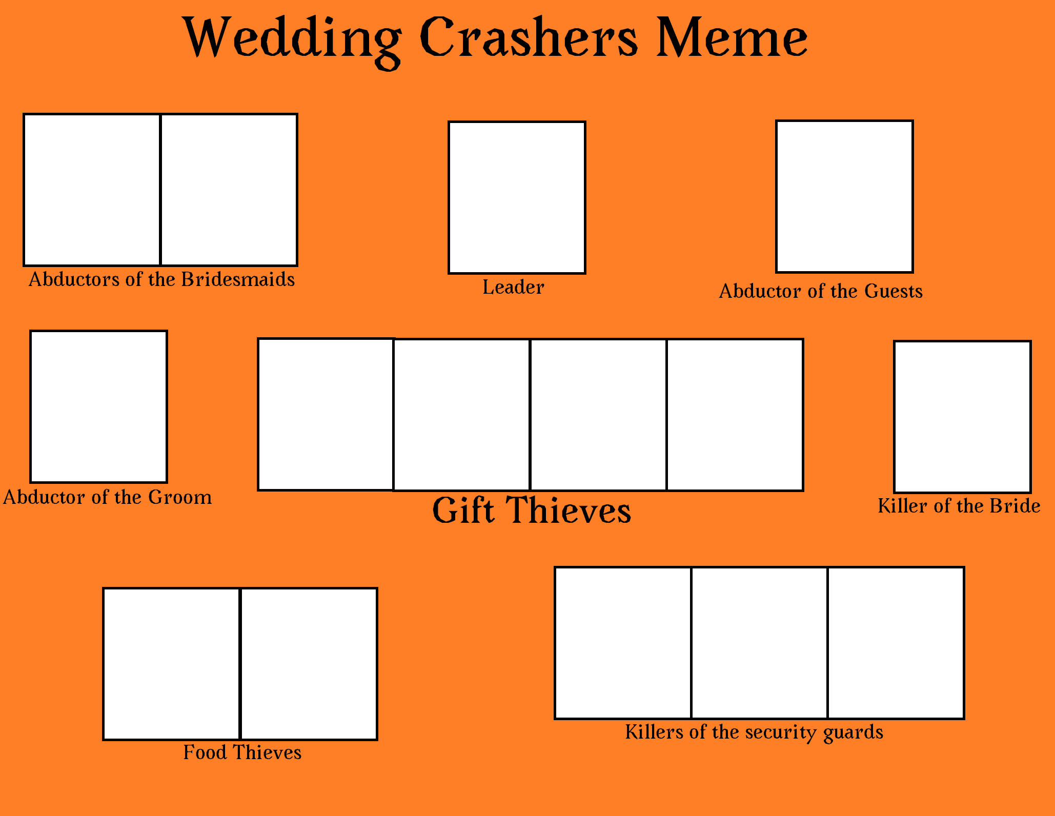 Wedding Crashers Memes 26