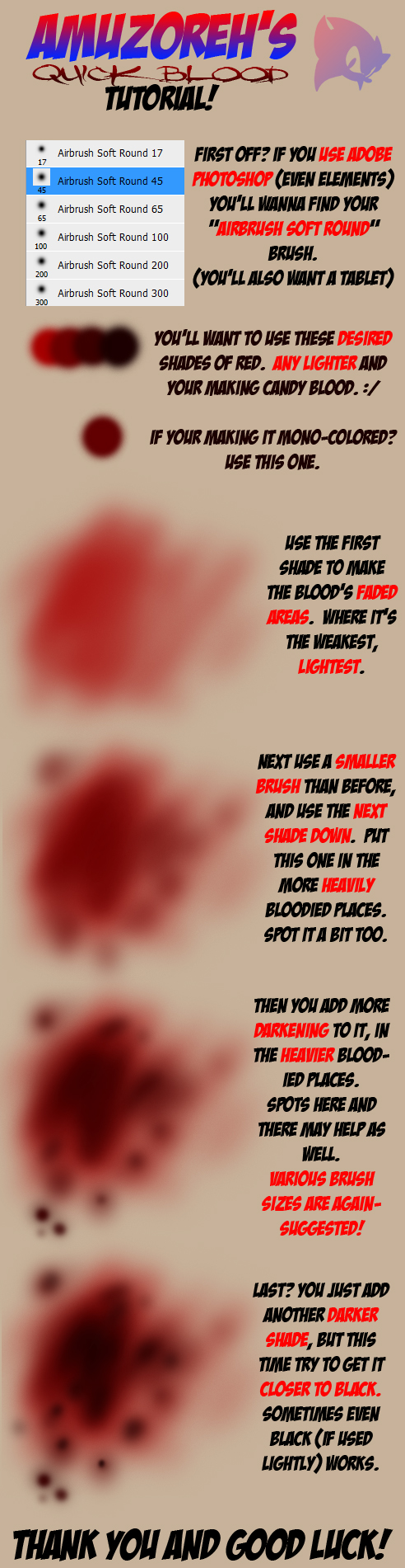 Quick Blood Tutorial