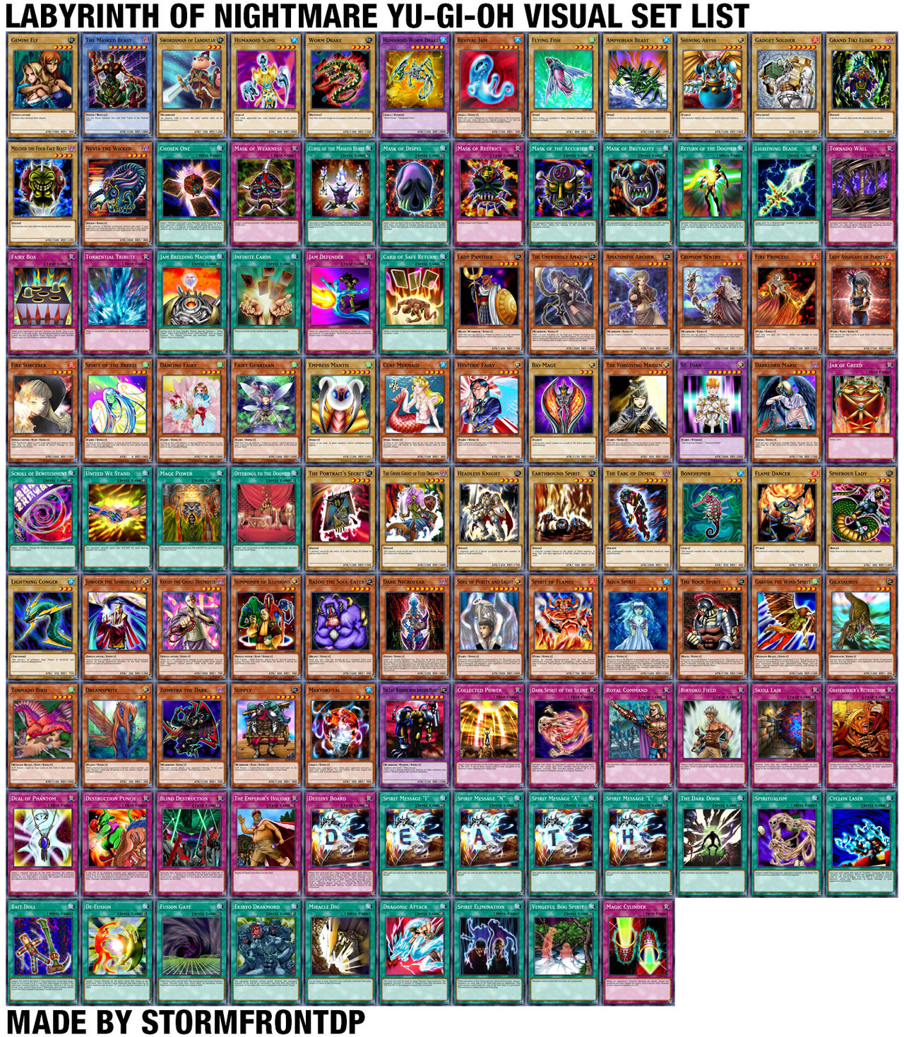 Yu Gi Oh Labyrinth Of Nightmare LON Set List By Stormfrontdp On yu-gi-oh-labyrinth-of-nightmare-lon-set-list-by-stormfrontdp-on
