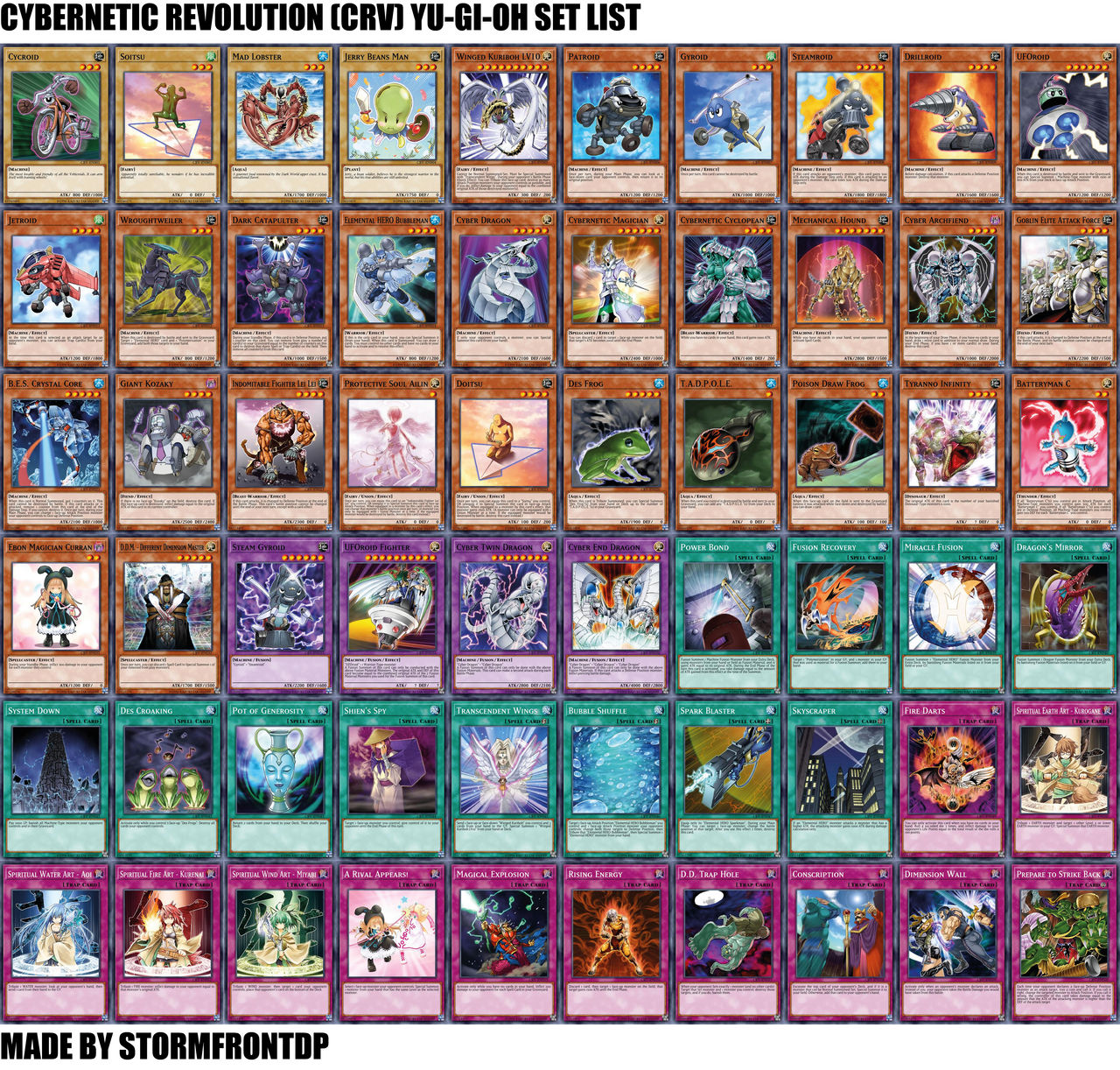Yu-Gi-Oh Cybernetic Revolution (CRV) Set List by Stormfrontdp on DeviantArt Yu-Gi-Oh Cybernetic Revolution (CRV) Set List by Stormfrontdp on DeviantArt