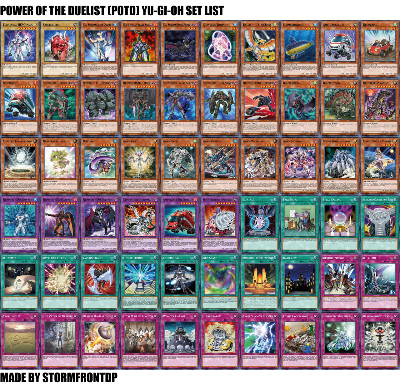 duel power yugioh card list Yu-Gi-Oh Structure Deck: Power of Fellows now available