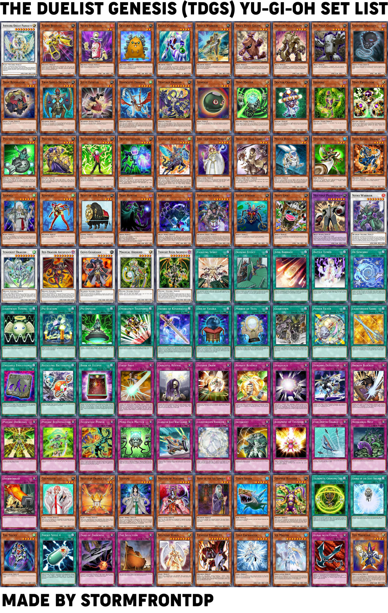 Yu-Gi-Oh The Duelist Genesis (TDGS) Set List by Stormfrontdp on DeviantArt Yu-Gi-Oh The Duelist Genesis (TDGS) Set List by Stormfrontdp on DeviantArt
