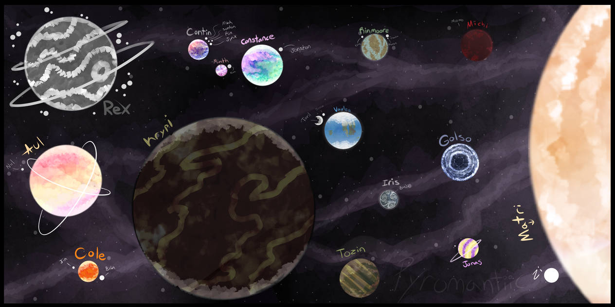 Gacha-Imp Solar System by Pyromantiic on DeviantArt
