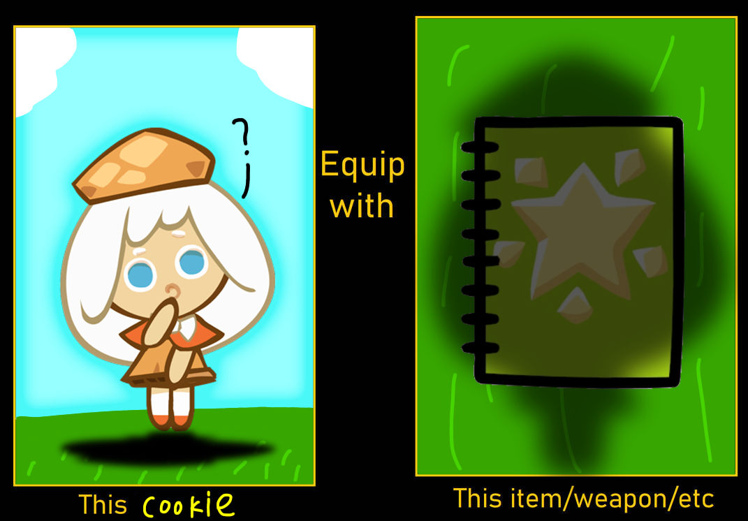 CreamPuff Cookie Equip with Maxwell's Notebook by Ds534 on DeviantArt