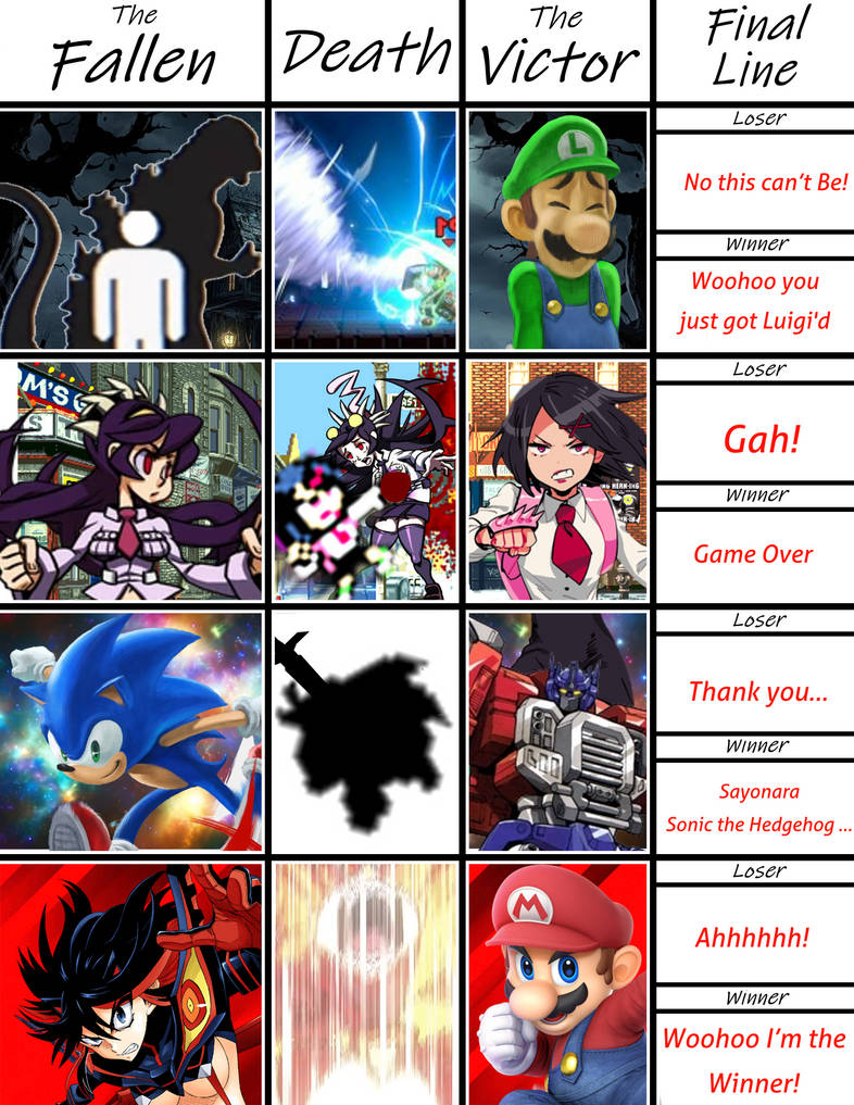 Death battle Template Last word 5 by Ds534 on DeviantArt