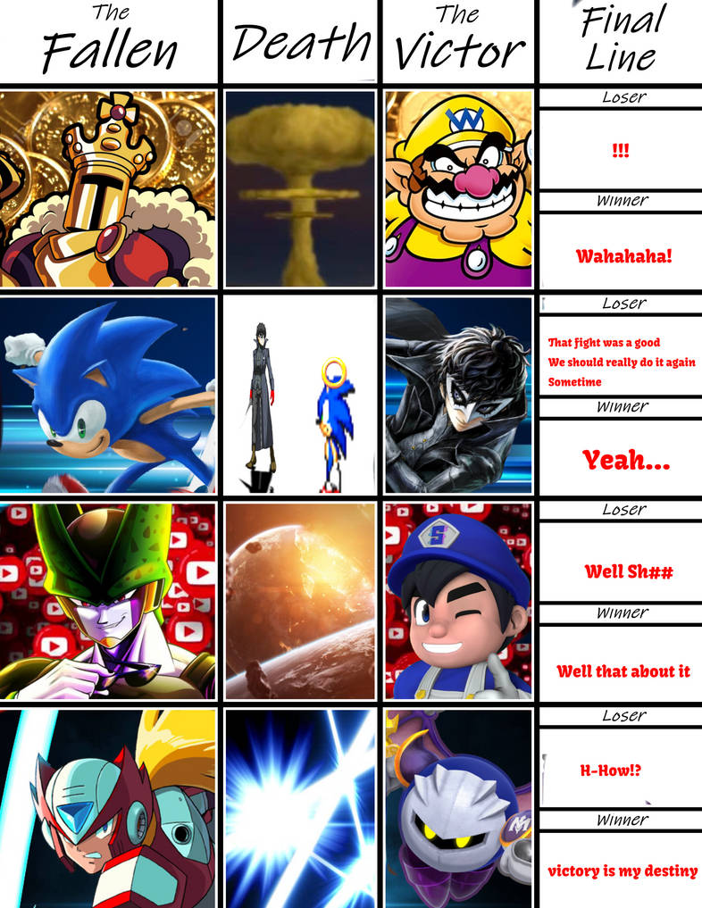 Death battle Template Last word 13 by Ds534 on DeviantArt