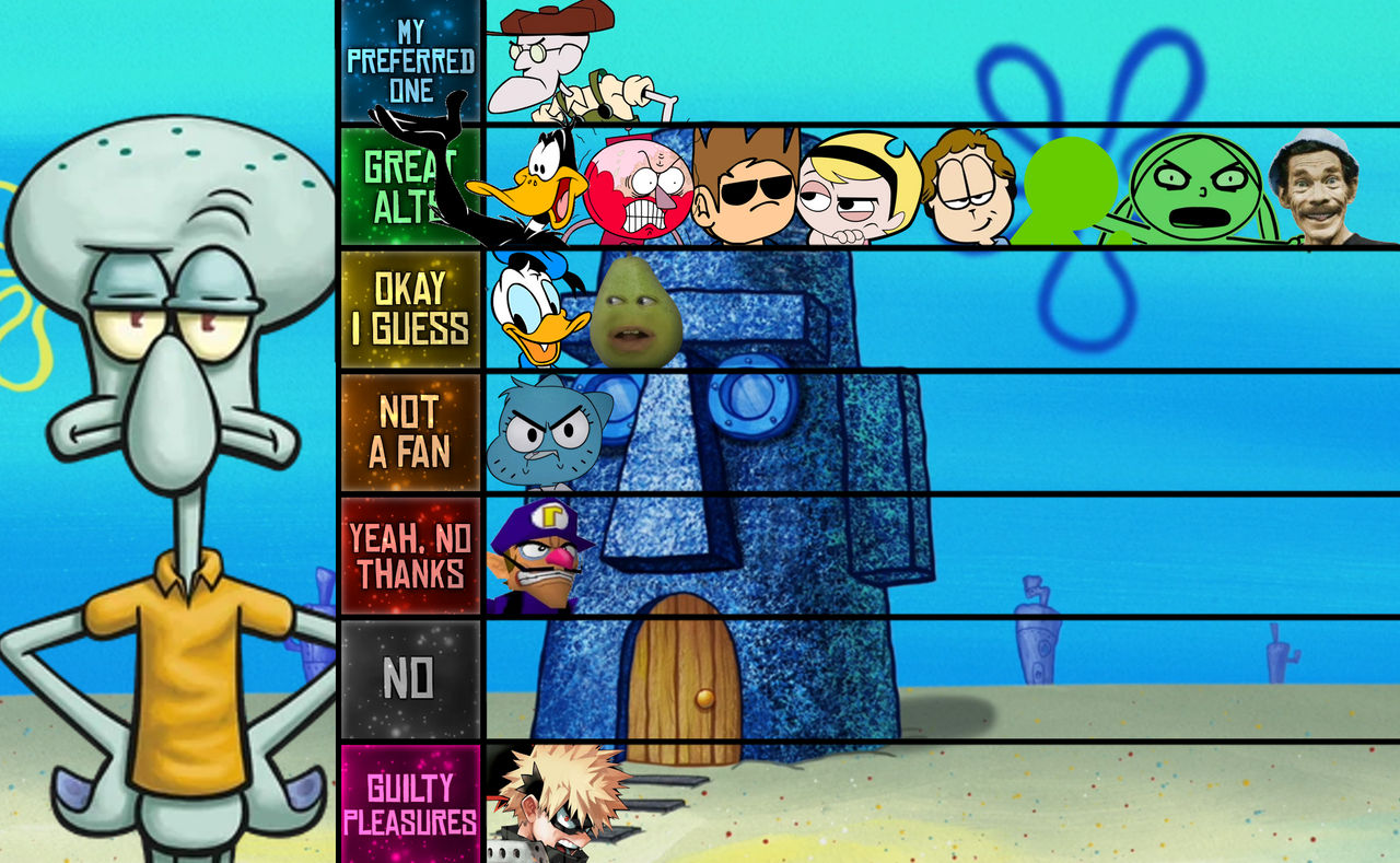 Squidward MU Tier List by Ds534 on DeviantArt