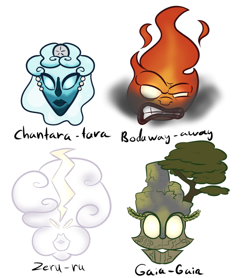 8 Element Mask The Four Elemental Masks by Luckynight48 on DeviantArt