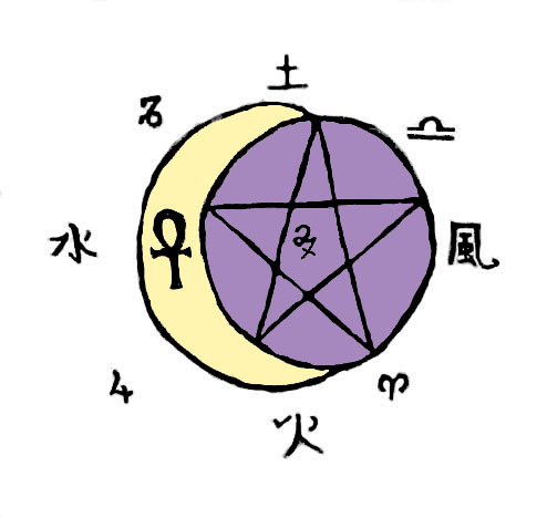 Pentacle Crest - Colored