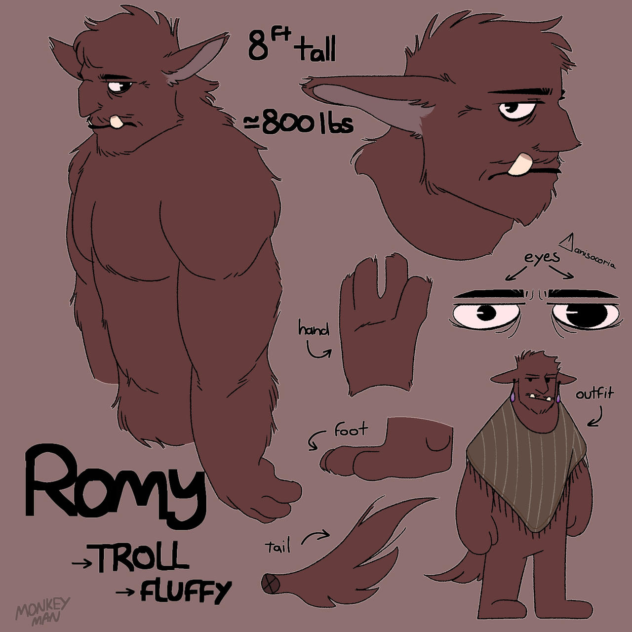 Man Romy Rewind Romy redesign by themonkeymanepic on DeviantArt