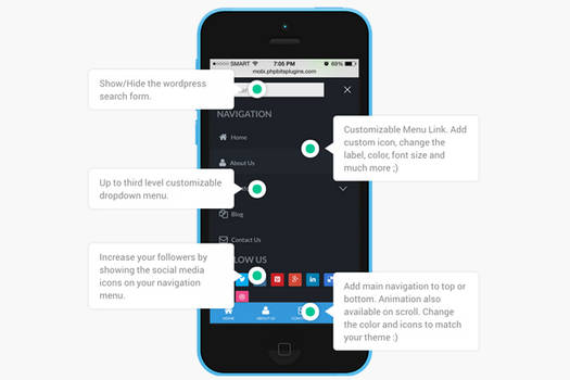 mobi - Better Wordpress Mobile Navigation Menu