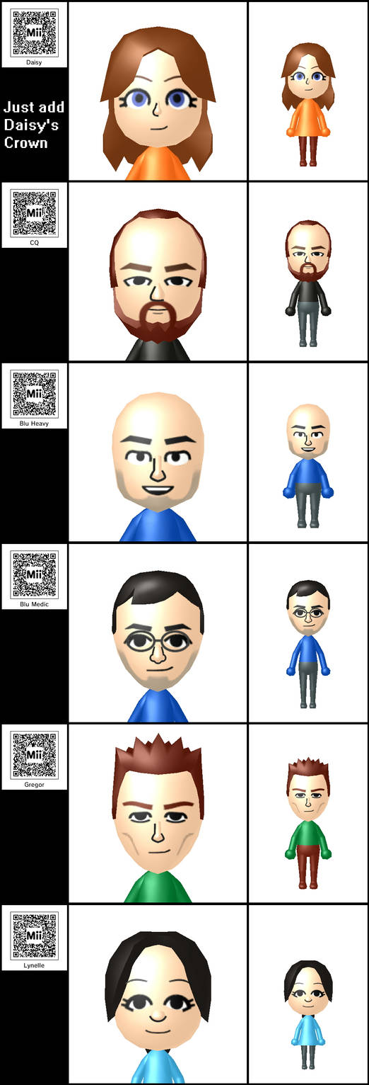 Random Miis from FK by FK-Central on DeviantArt