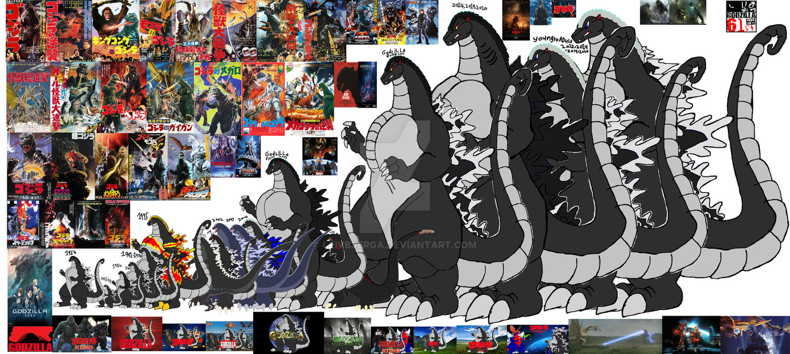Godzilla Life Godzilla Evolution 1954 2014 Evolution Of Godzilla | Godzilla