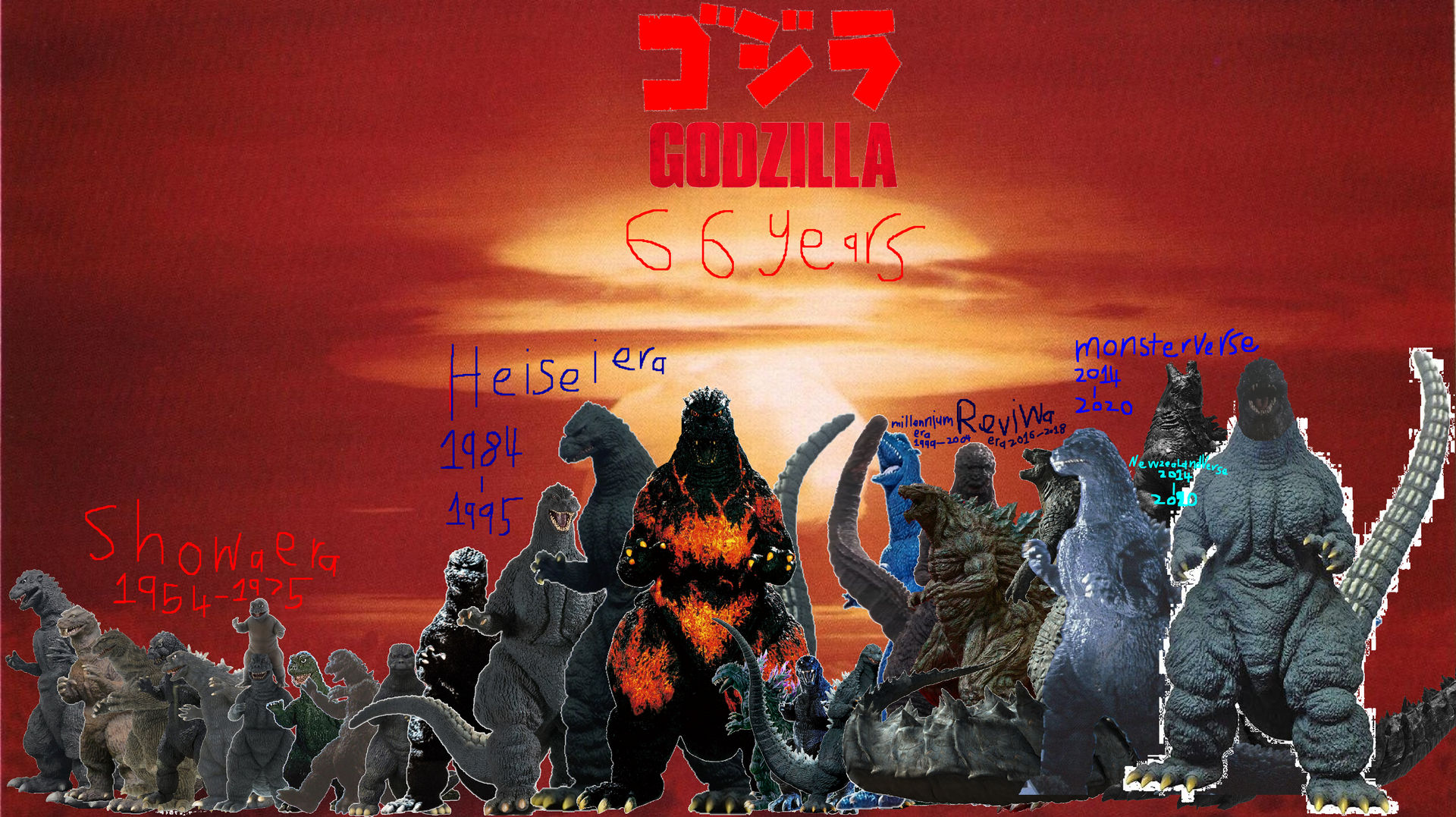 Godzilla Life Godzilla Evolution 1954 2014 Evolution Of Godzilla | Godzilla