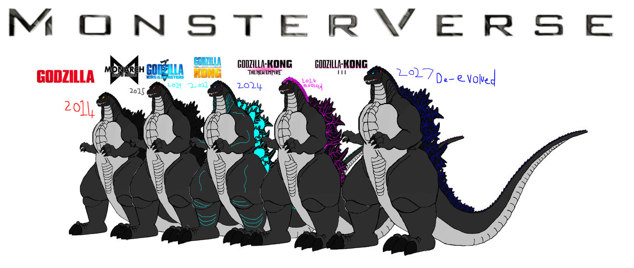 Godzilla Evolution Design Godzilla MonsterVerse Evolution poster by leivbjerga on DeviantArt