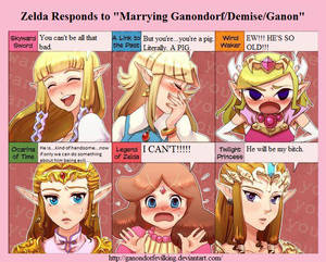 Response to Marrying Ganondorf/Ganon/Demise