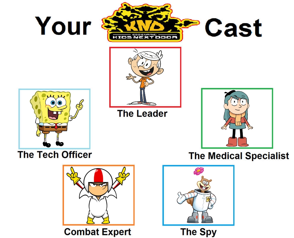 Codename: toons next door (KND) by Gokukenny on DeviantArt