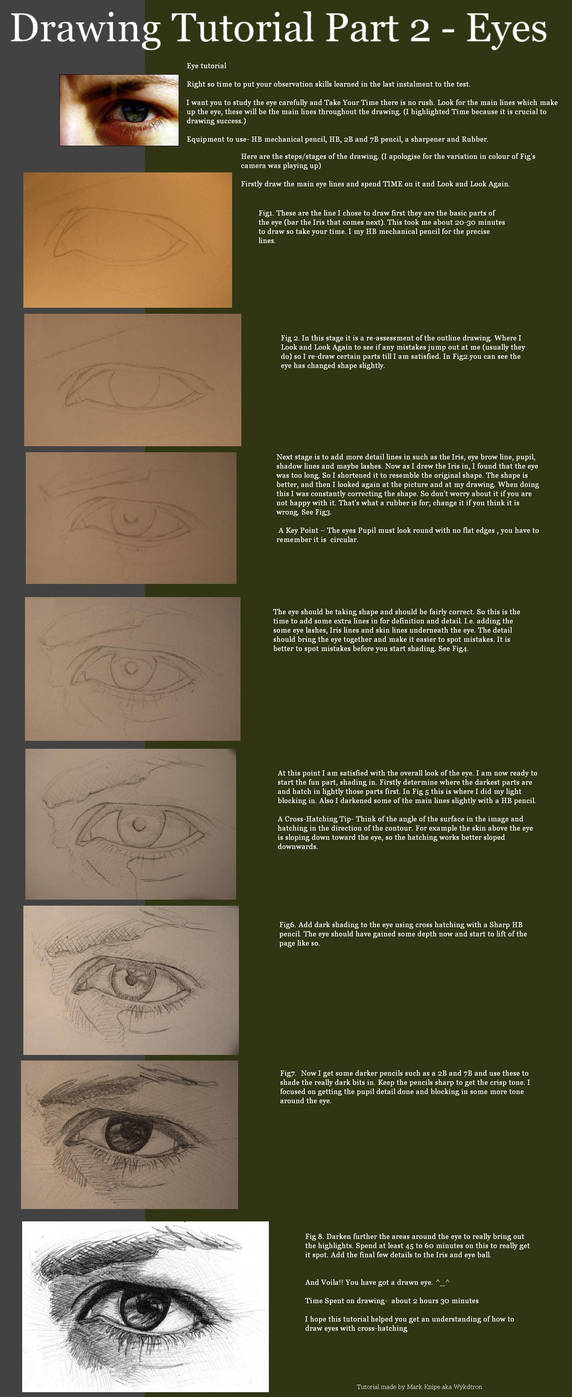 Drawing Tutorial 2 - Eyes by Wykdtron on DeviantArt