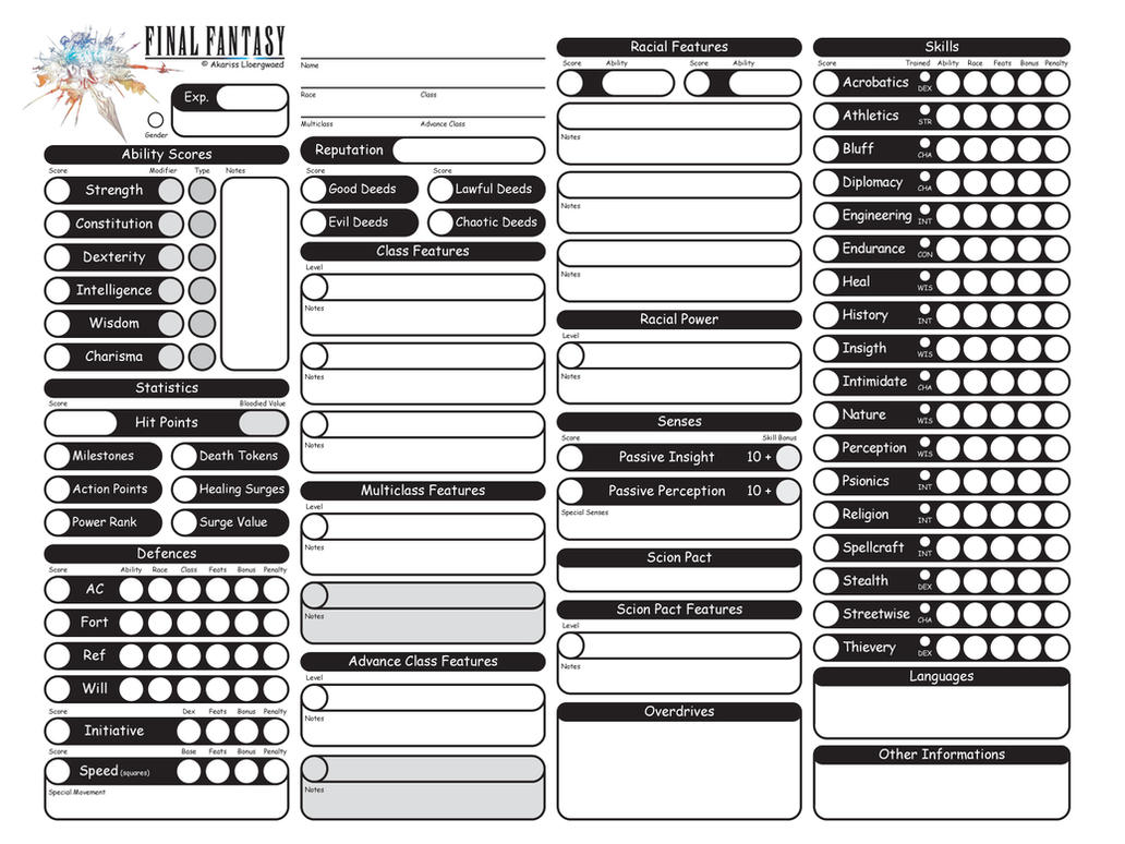 Dungeons And Dragons Character Sheet 4th Edition.