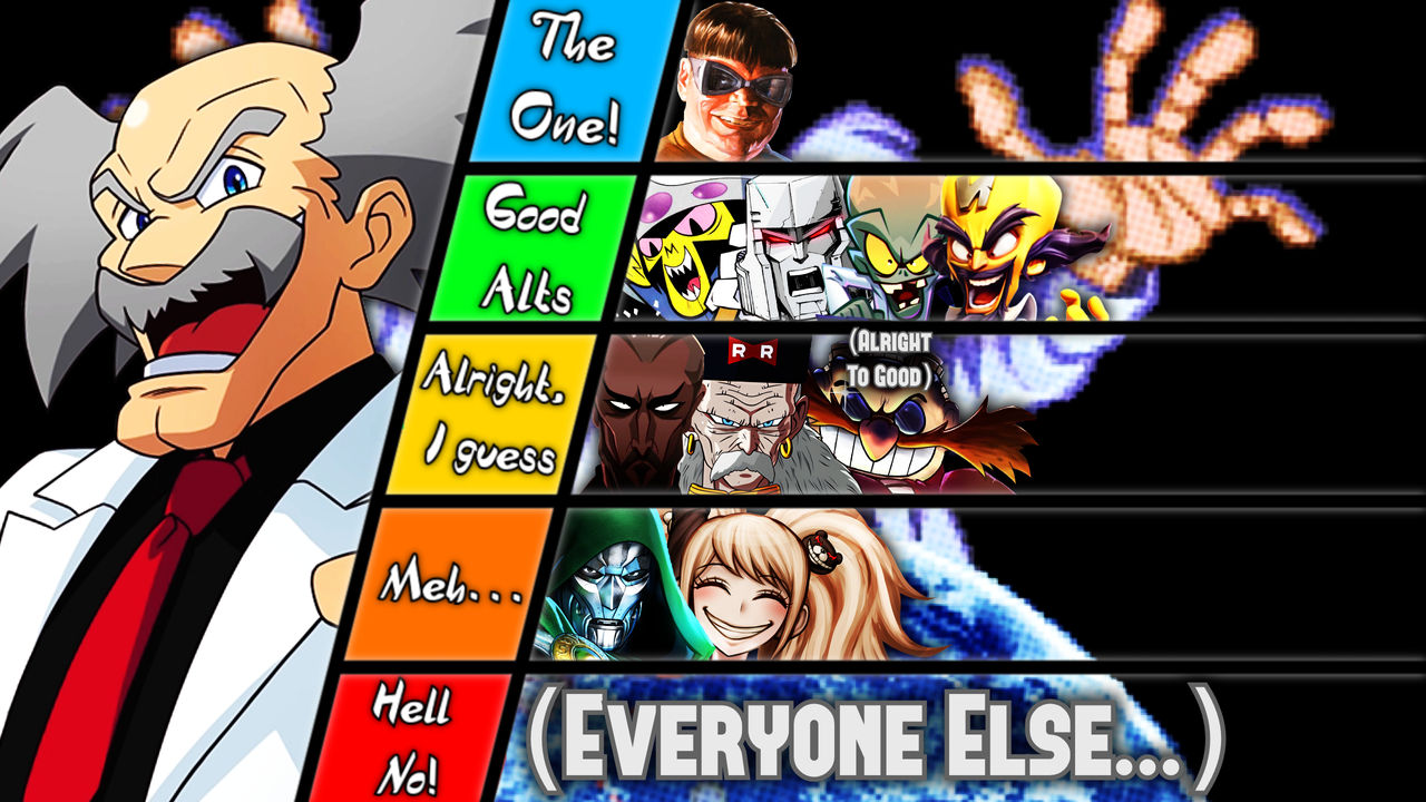 Doctor Wily Match Up Tier List By YeroTheHero On DeviantArt doctor-wily-match-up-tier-list-by-yerothehero-on-deviantart