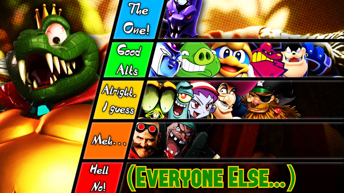 King K Rool MatchUp TierList by YeroTheHero on DeviantArt