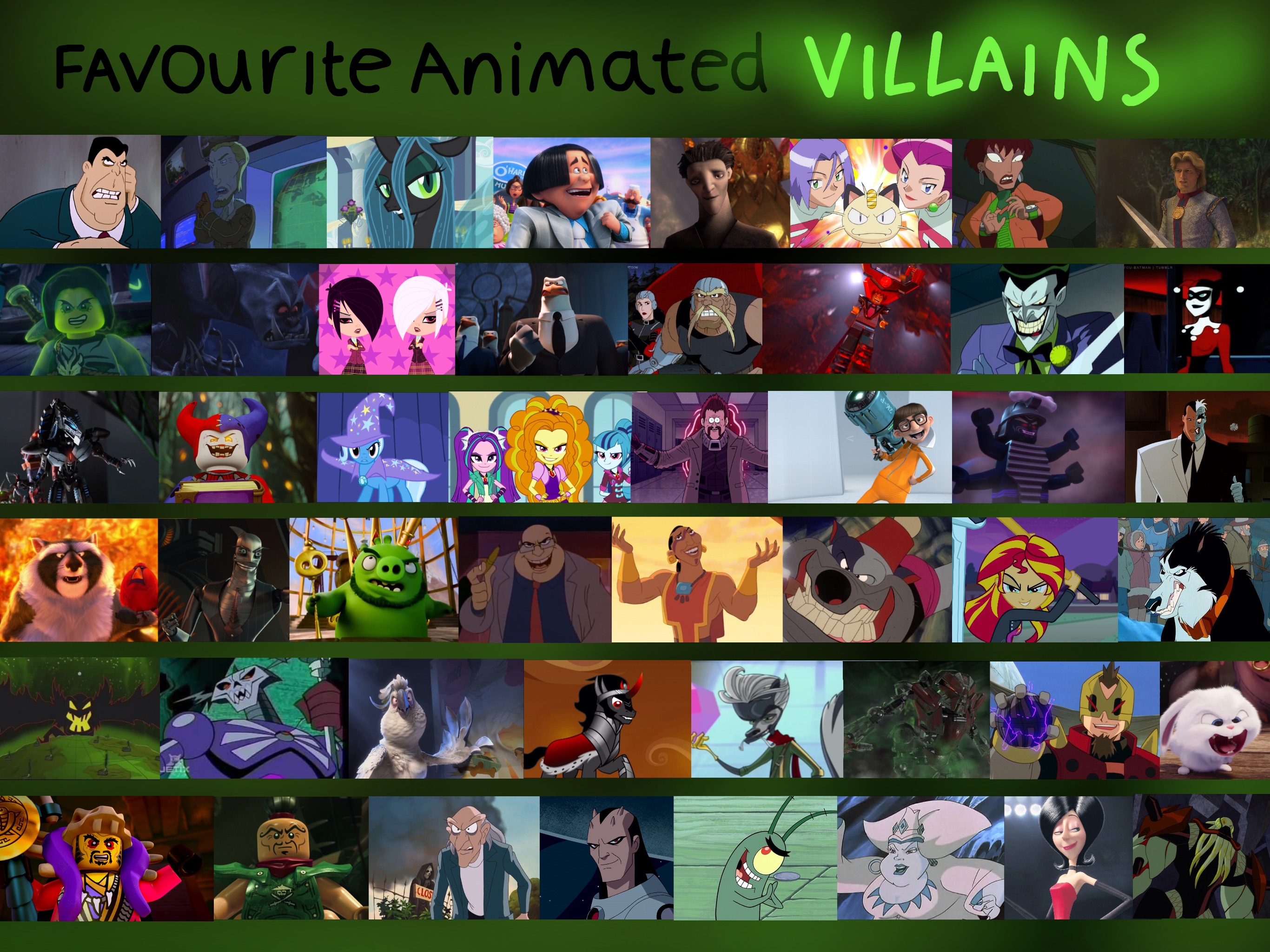 Favourite non-Disney animated villains (old) by JustSomePainter11 on  DeviantArt
