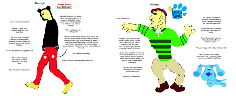 Virgin MMCH vs Chad BC