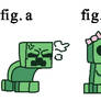 The 2 types of creeper drawing