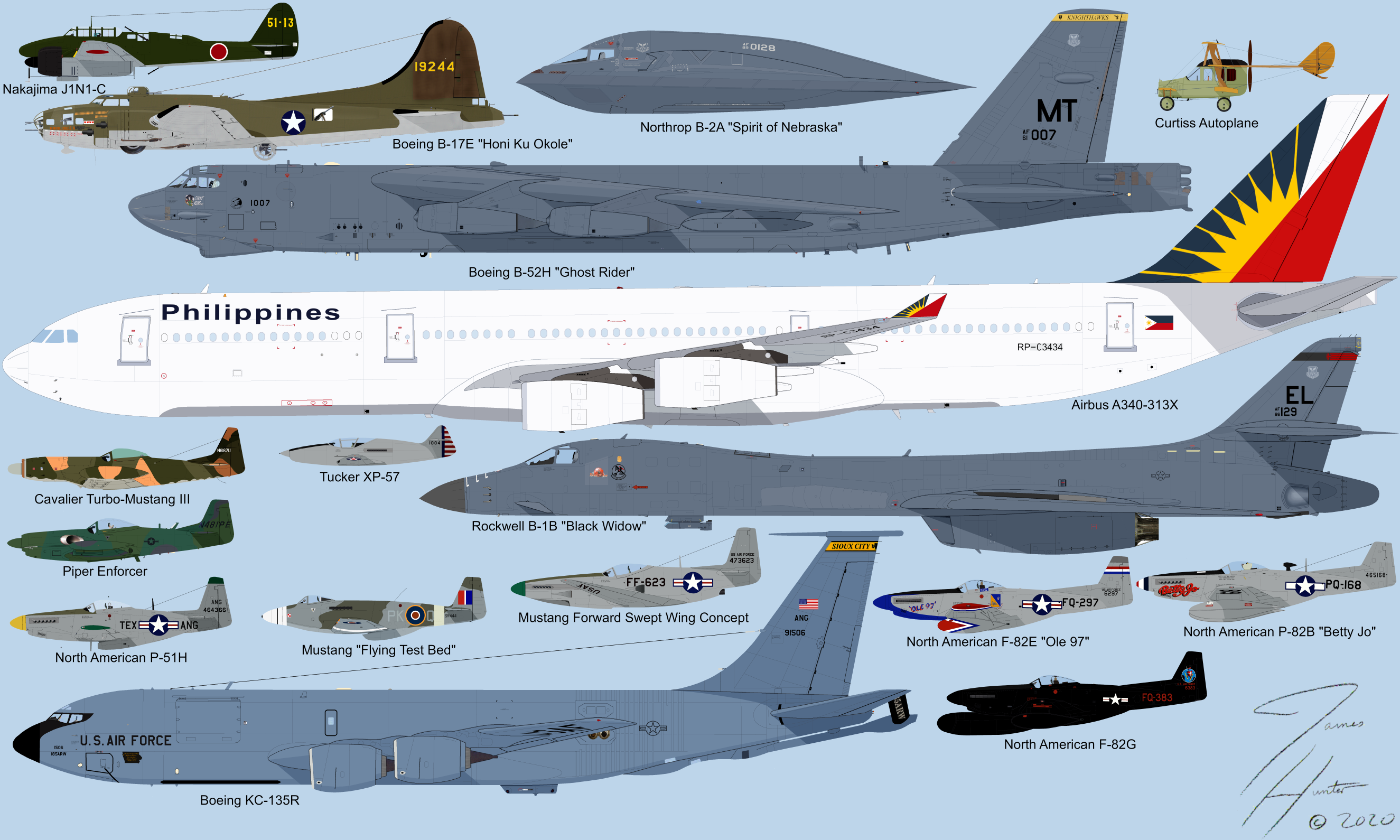 All My Planes Side Size Comparison By Great Jimbo On Deviantart All My Planes Side Size Comparison By Great Jimbo On Deviantart