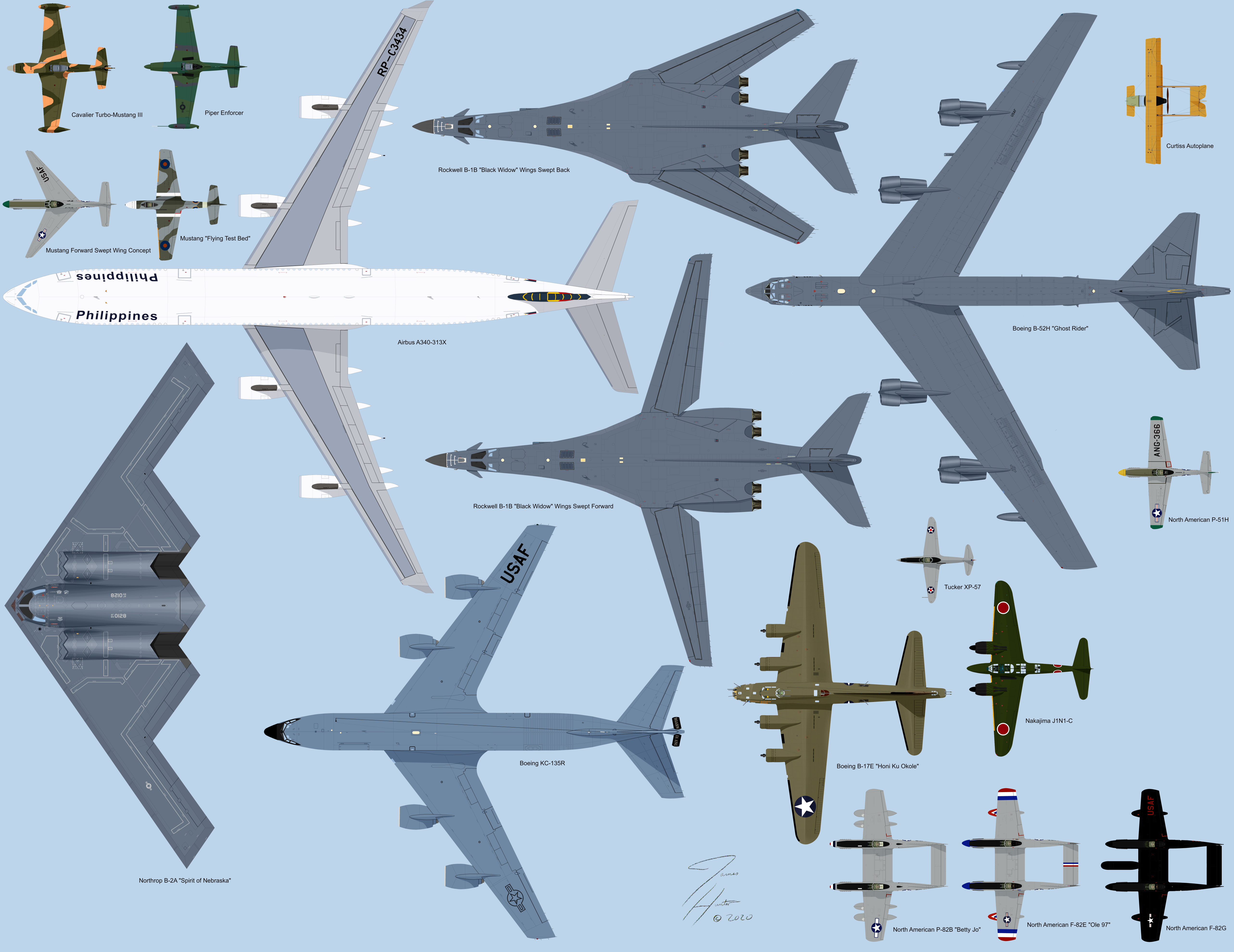 All My Planes Top Size Comparison 2020 by Great-Jimbo on DeviantArt