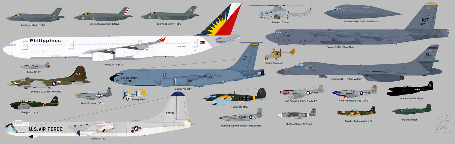 All My Planes Side Size Comparison 2021 by GreatJimbo on DeviantArt