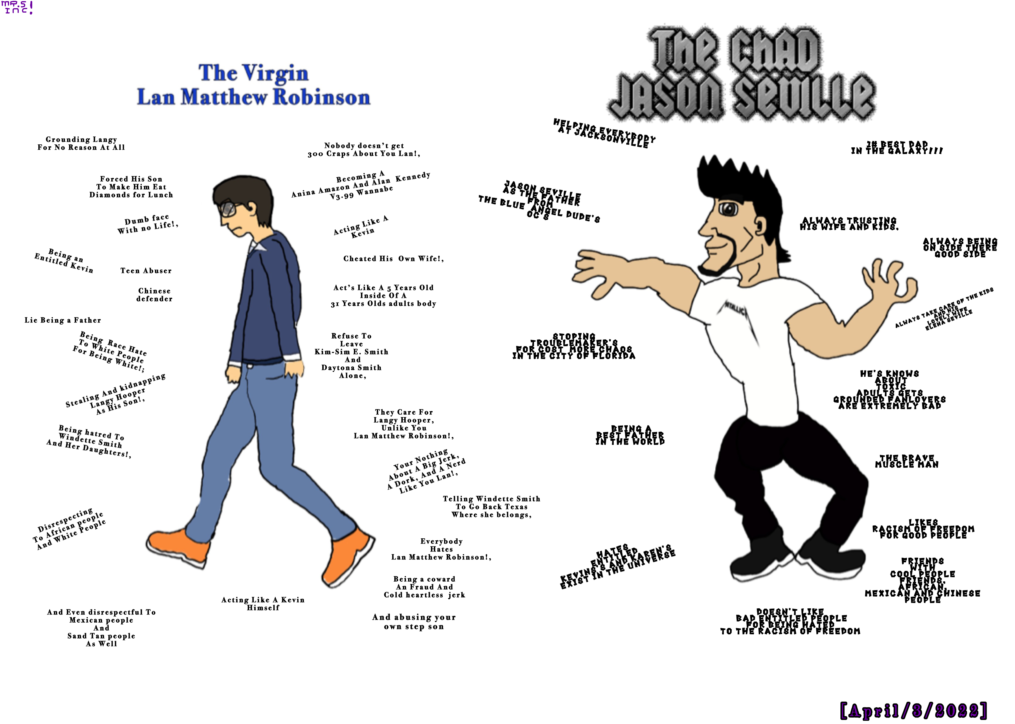The Virgin Vs Chad Meme Is Taking Over the Entire Internet