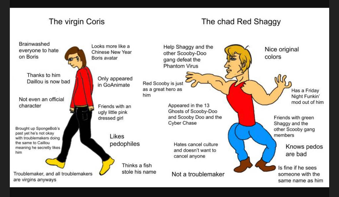 Chad DA Meme by Redsharkcam on DeviantArt
