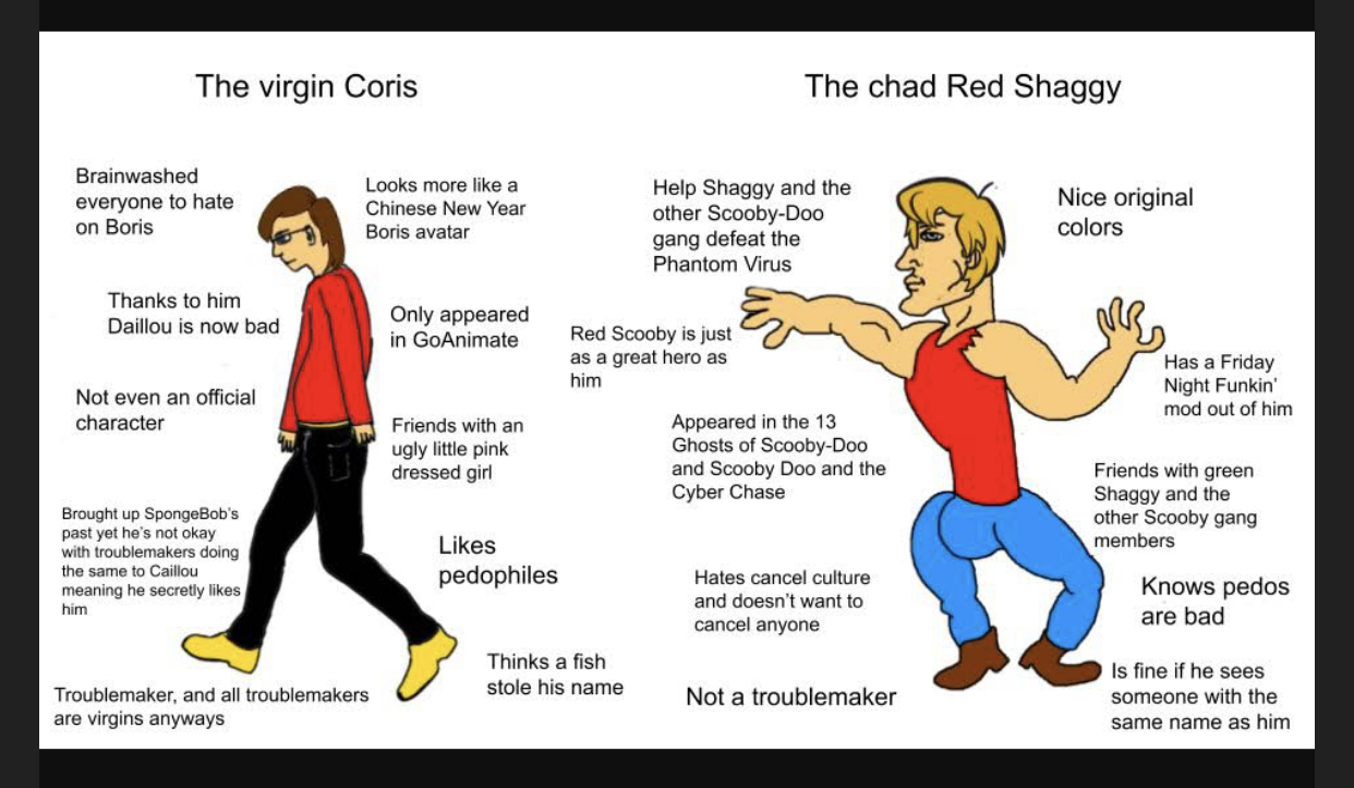 Virgin VS Chad Meme by StressedDelimitation on DeviantArt