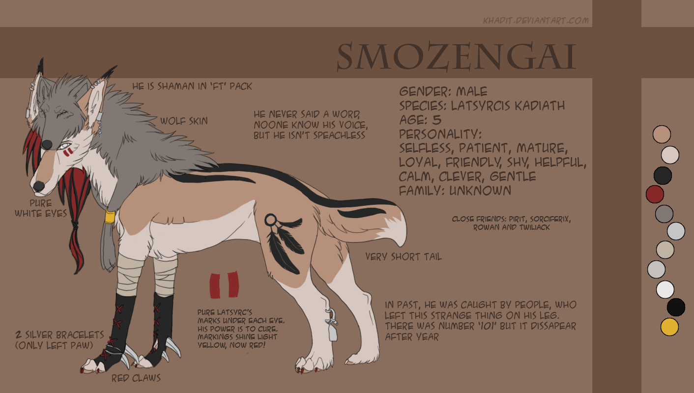 Smozengai - Character Sheet